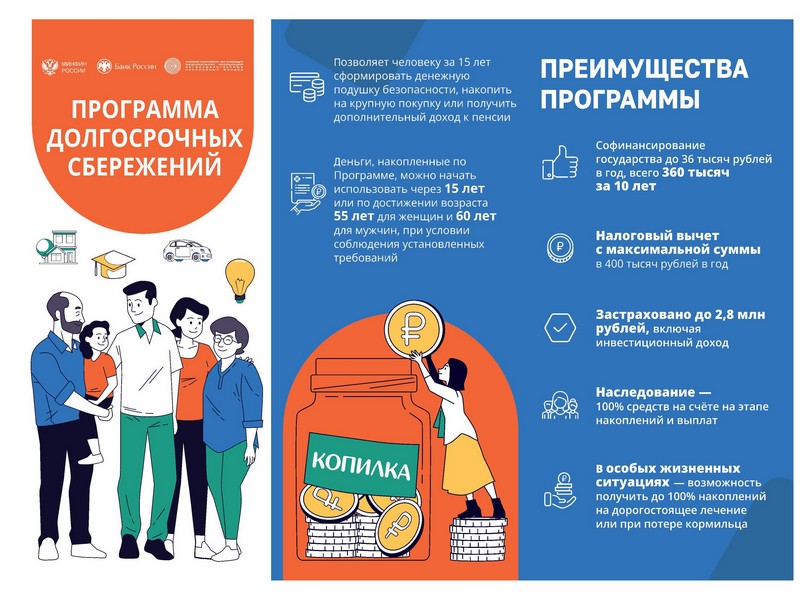 Программа долгосрочных сбережений.