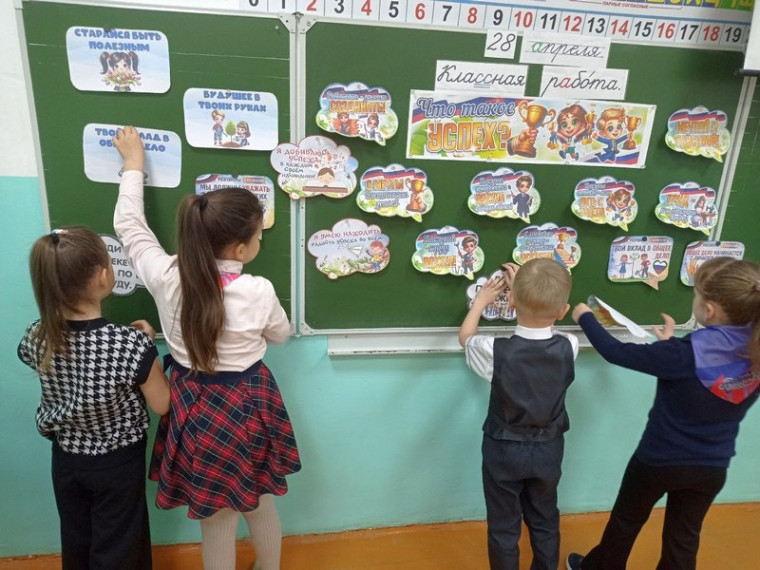 Разговоры о важном.